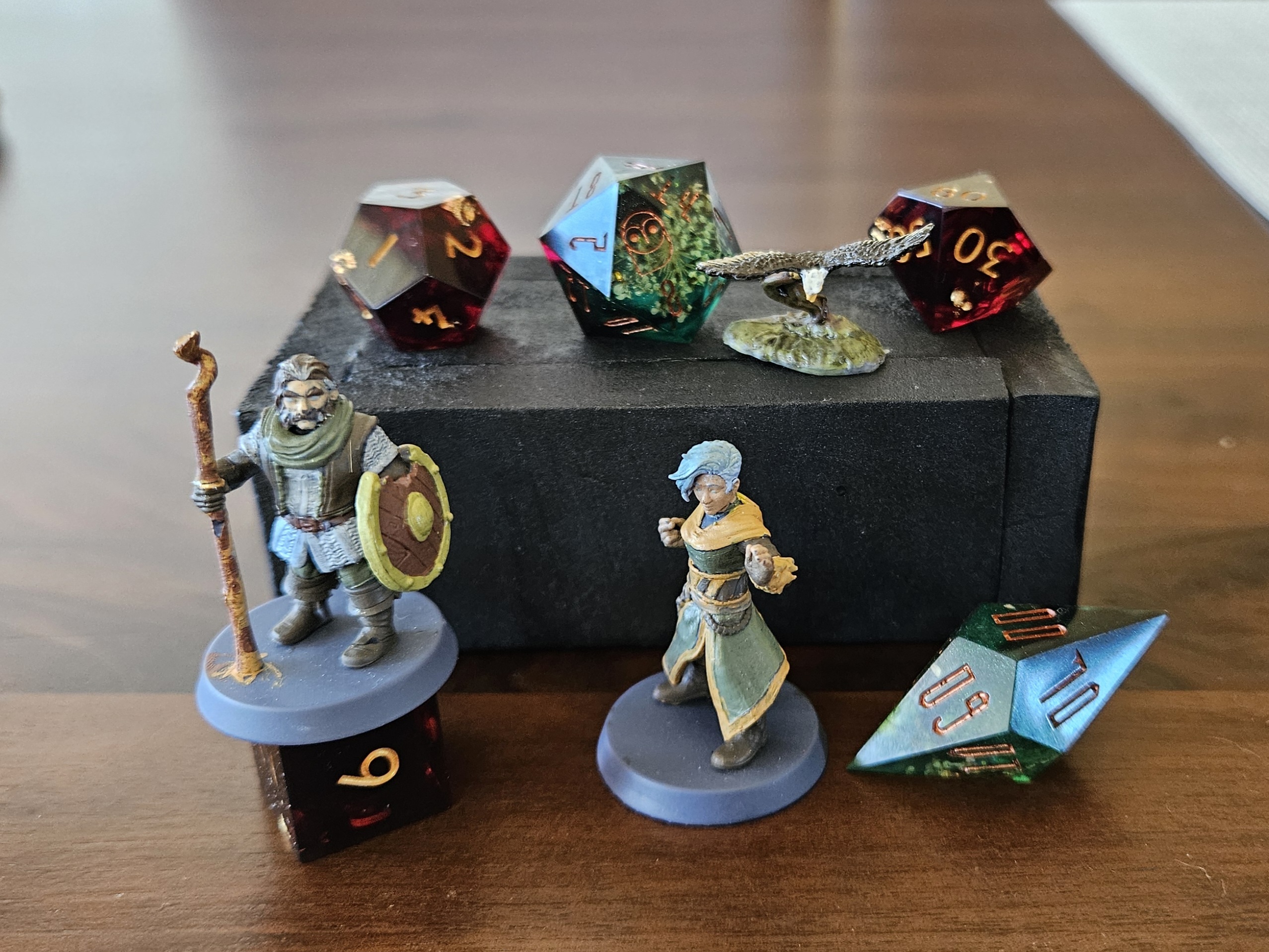 Character Discovery: Sigrid the Sorcerer